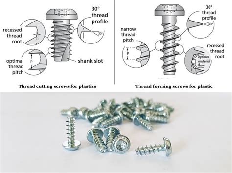 plastic thread cutting screw diameter